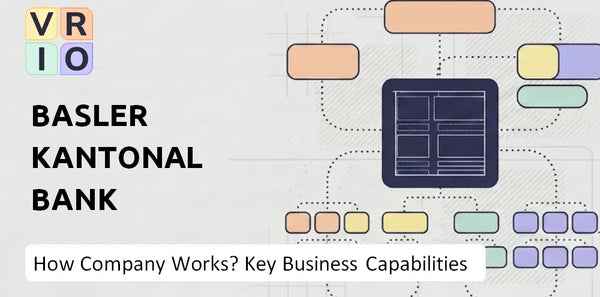 How Does Basler Kantonalbank Company Work and Which Capabilities Power the Business?
