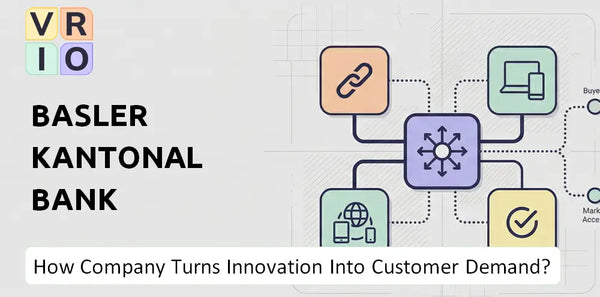 How Does Basler Kantonalbank Company Turn Innovation Into Customer Demand?
