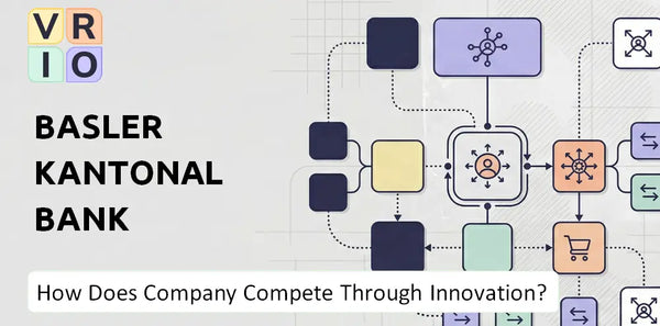 How Does Basler Kantonalbank Company Compete Through Innovation and Capability?