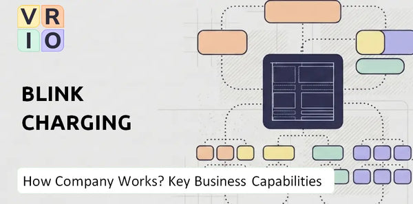 How Does Blink Charging Company Work and Which Capabilities Power the Business?