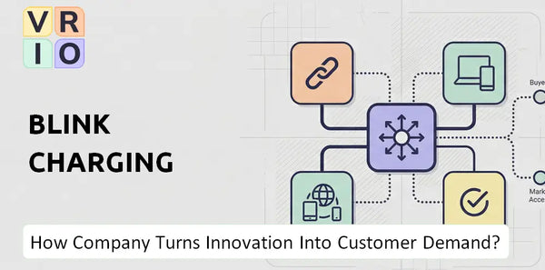How Does Blink Charging Company Turn Innovation Into Customer Demand?