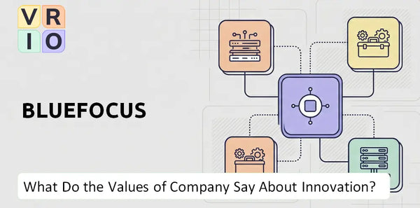 What Do the Mission, Vision, and Values of BlueFocus Company Say About Innovation?