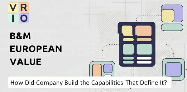 How Did B&M European Value Retail Company Build the Capabilities That Define It Today?