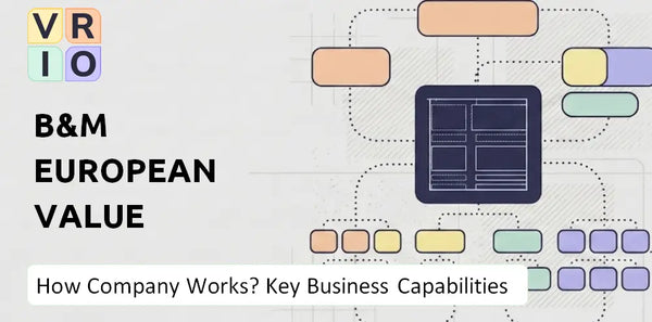 How Does B&M European Value Retail Company Work and Which Capabilities Power the Business?