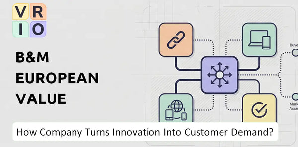 How Does B&M European Value Retail Company Turn Innovation Into Customer Demand?