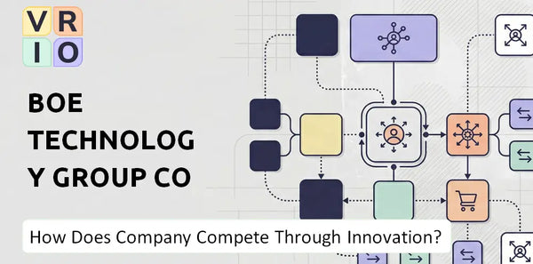 How Does BOE Technology Group Co Company Compete Through Innovation and Capability?