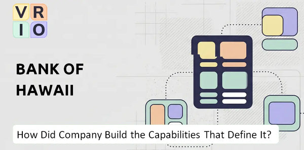 How Did Bank of Hawaii Company Build the Capabilities That Define It Today?