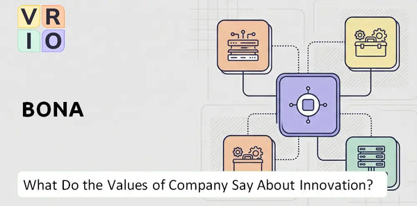What Do the Mission, Vision, and Values of Bona Company Say About Innovation?