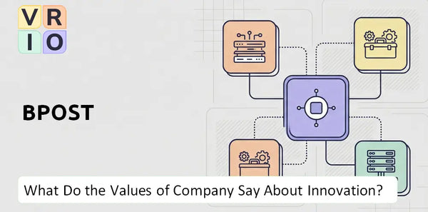 What Do the Mission, Vision, and Values of bpost Company Say About Innovation?