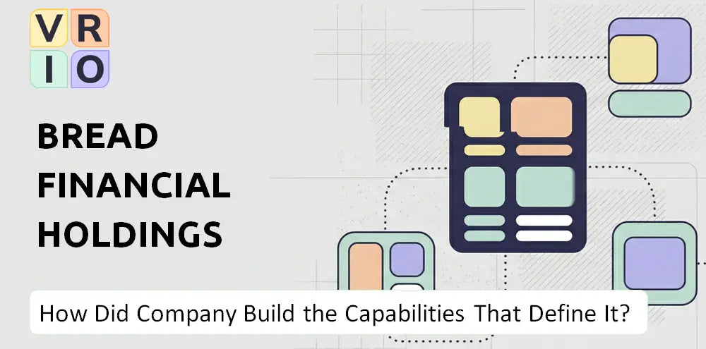 Breadfinancial Company Capability History