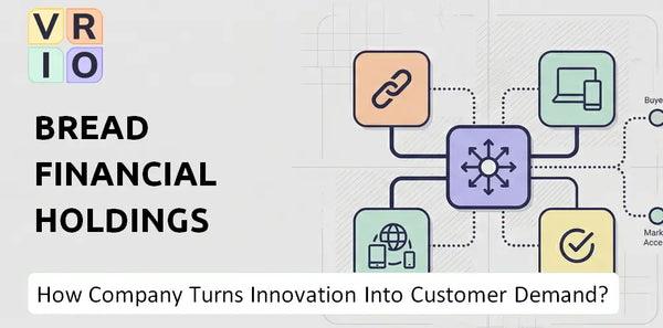 How Does Bread Financial Holdings Company Turn Innovation Into Customer Demand?