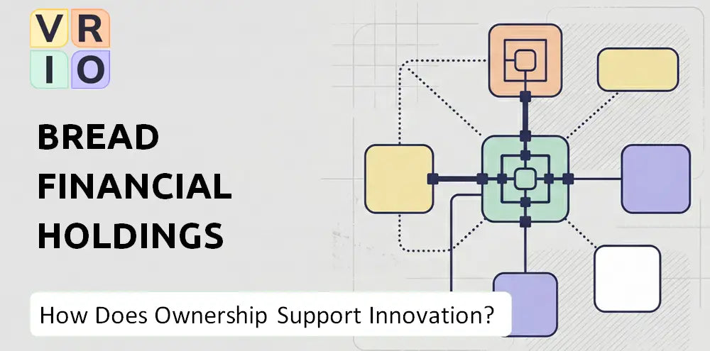 Breadfinancial Company Innovation Governance