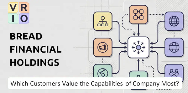 Which Customers Value the Capabilities of Bread Financial Holdings Company Most?