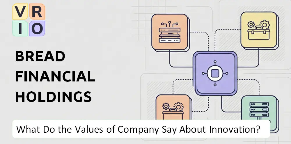 Breadfinancial Company Innovation Principles