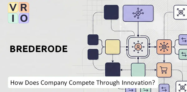 How Does Brederode Company Compete Through Innovation and Capability?