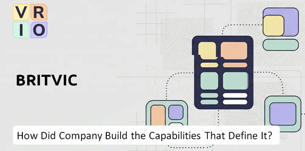 How Did Britvic Company Build the Capabilities That Define It Today?