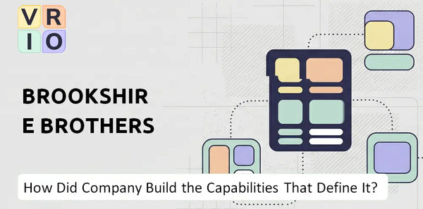 How Did Brookshire Brothers Company Build the Capabilities That Define It Today?