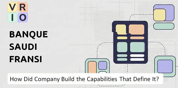 How Did Banque Saudi Fransi Company Build the Capabilities That Define It Today?