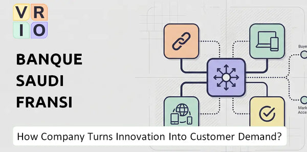 How Does Banque Saudi Fransi Company Turn Innovation Into Customer Demand?