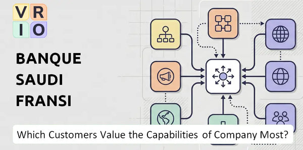 Which Customers Value the Capabilities of Banque Saudi Fransi Company Most?