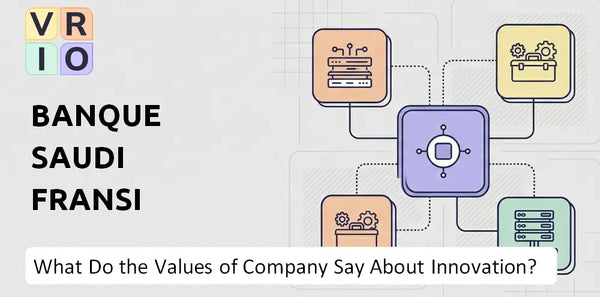 What Do the Mission, Vision, and Values of Banque Saudi Fransi Company Say About Innovation?