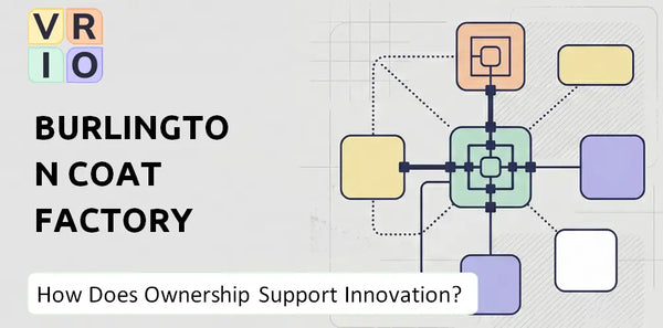 Who Owns Burlington Coat Factory Company and Does Ownership Support Innovation?