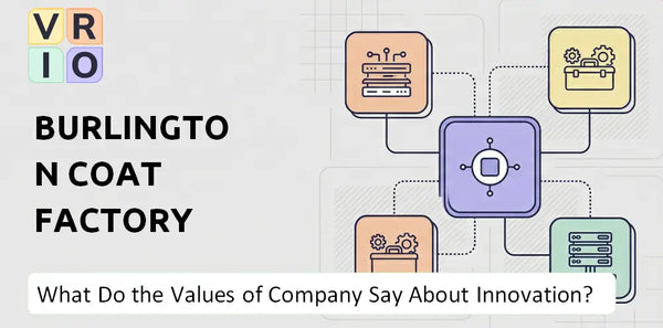 What Do the Mission, Vision, and Values of Burlington Coat Factory Company Say About Innovation?
