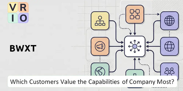 Which Customers Value the Capabilities of BWXT Company Most?