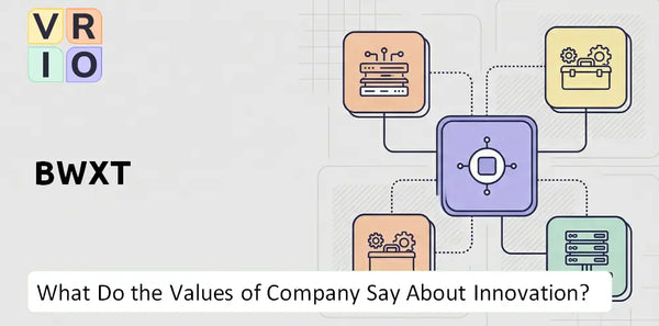 What Do the Mission, Vision, and Values of BWXT Company Say About Innovation?