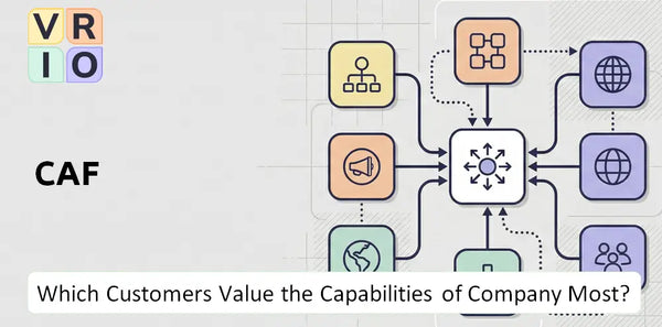 Which Customers Value the Capabilities of CAF Company Most?