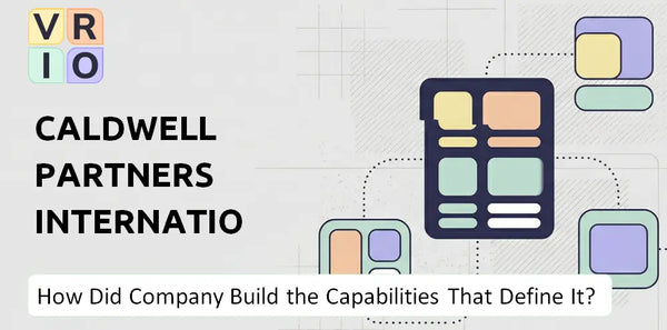 How Did Caldwell Partners International Company Build the Capabilities That Define It Today?