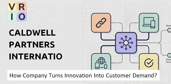 How Does Caldwell Partners International Company Turn Innovation Into Customer Demand?