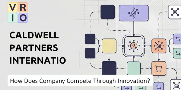 How Does Caldwell Partners International Company Compete Through Innovation and Capability?