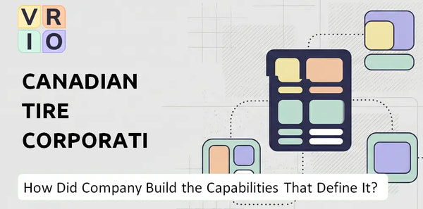How Did Canadian Tire Corporation Company Build the Capabilities That Define It Today?