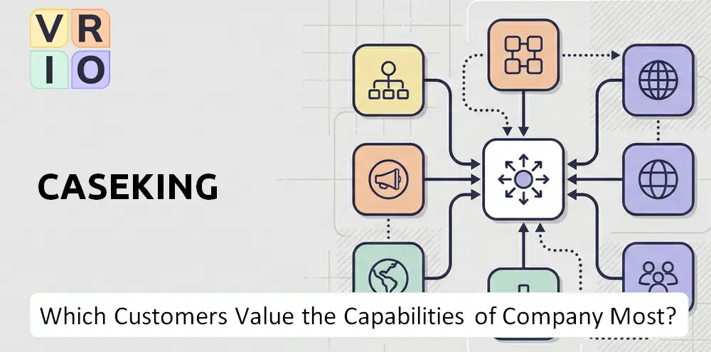 Caseking Company Innovation Market Fit