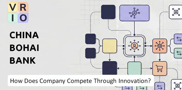 How Does China Bohai Bank Company Compete Through Innovation and Capability?