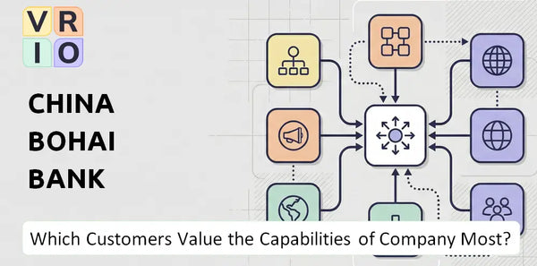 Which Customers Value the Capabilities of China Bohai Bank Company Most?