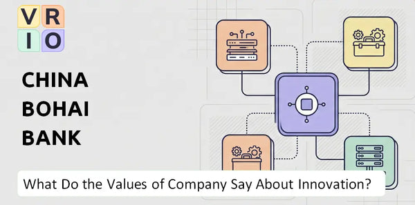 What Do the Mission, Vision, and Values of China Bohai Bank Company Say About Innovation?