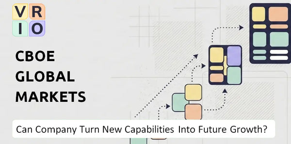 Can CBOE Global Markets Company Turn New Capabilities Into Future Growth?