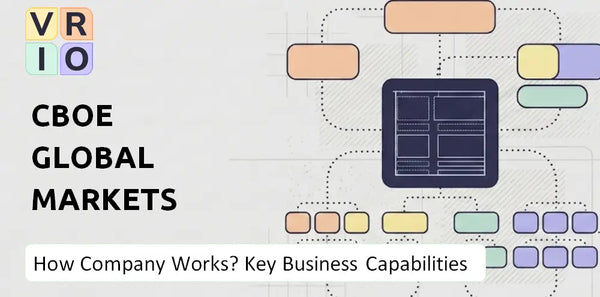 How Does CBOE Global Markets Company Work and Which Capabilities Power the Business?
