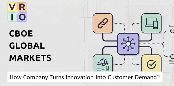 How Does CBOE Global Markets Company Turn Innovation Into Customer Demand?