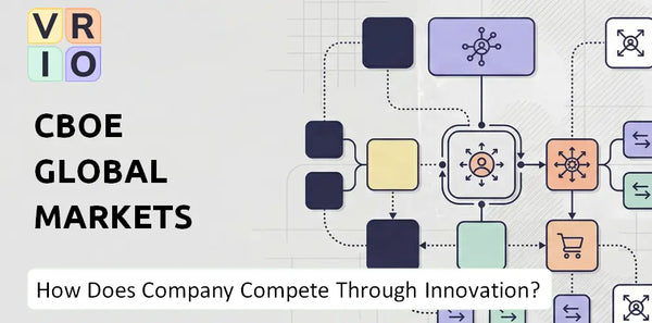 How Does CBOE Global Markets Company Compete Through Innovation and Capability?