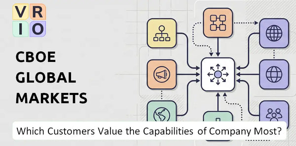 Which Customers Value the Capabilities of CBOE Global Markets Company Most?