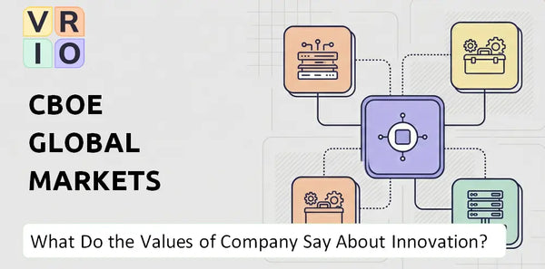 What Do the Mission, Vision, and Values of CBOE Global Markets Company Say About Innovation?