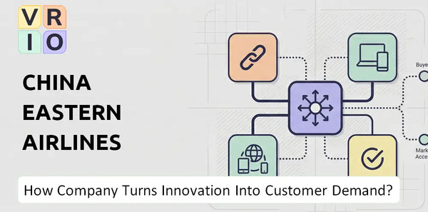 How Does China Eastern Airlines Company Turn Innovation Into Customer Demand?