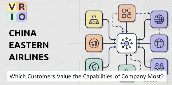 Which Customers Value the Capabilities of China Eastern Airlines Company Most?