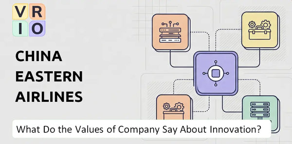 What Do the Mission, Vision, and Values of China Eastern Airlines Company Say About Innovation?