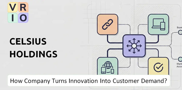 How Does Celsius Holdings Company Turn Innovation Into Customer Demand?