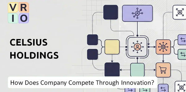 How Does Celsius Holdings Company Compete Through Innovation and Capability?