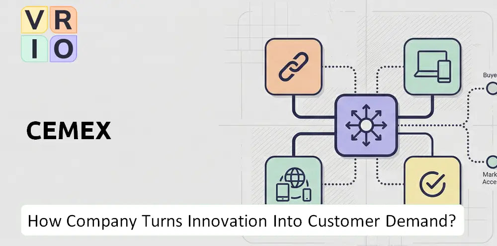 Cemex Company Innovation Commercialization